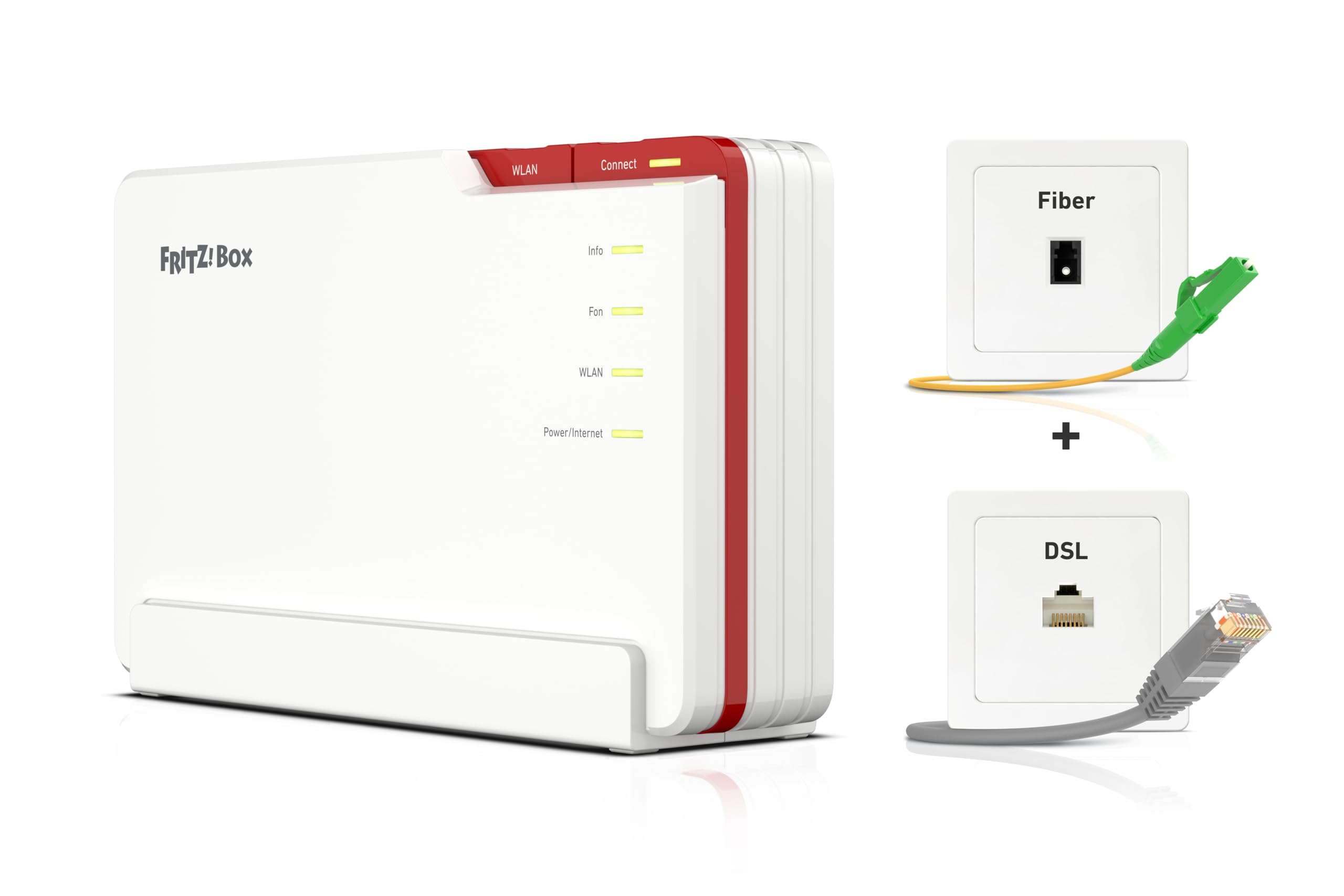 FRITZ!Box 5690 Pro – Wi-Fi 7 Triband-Router für DSL & Glasfaser, Mesh & DECT